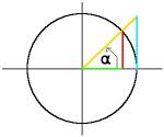 einheitskreis_sin_cos_tan.jpg