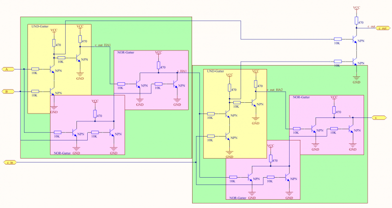 Volladdierer optimiert