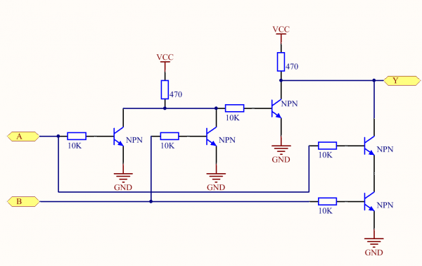XOR-Hardware Optimiert