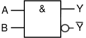 (n)AND-Gatter