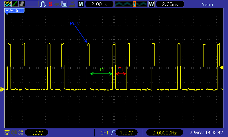 Oszillogramm Puls-Abstand-Modulation Oszillogramm Puls-Abstand-Modulation