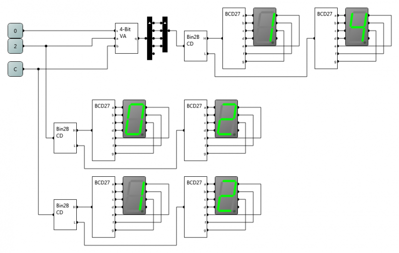 4-Bit2BCD im Einsatz