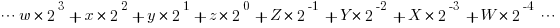 cdots w * 2^3 + x * 2^2 + y * 2^1 + z * 2^0   +   Z * 2^-1 + Y * 2^-2 + X * 2^-3 + W * 2^-4 cdots