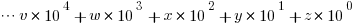 cdots v * 10^4 + w * 10^3 + x * 10^2 + y * 10^1 + z * 10^0