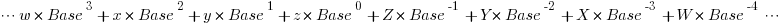 cdots w * Base^3 + x * Base^2 + y * Base^1 + z * Base^0   +   Z * Base^-1 + Y * Base^-2 + X * Base^-3 + W * Base^-4 cdots