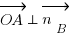vec{OA} ortho vec{n_B}